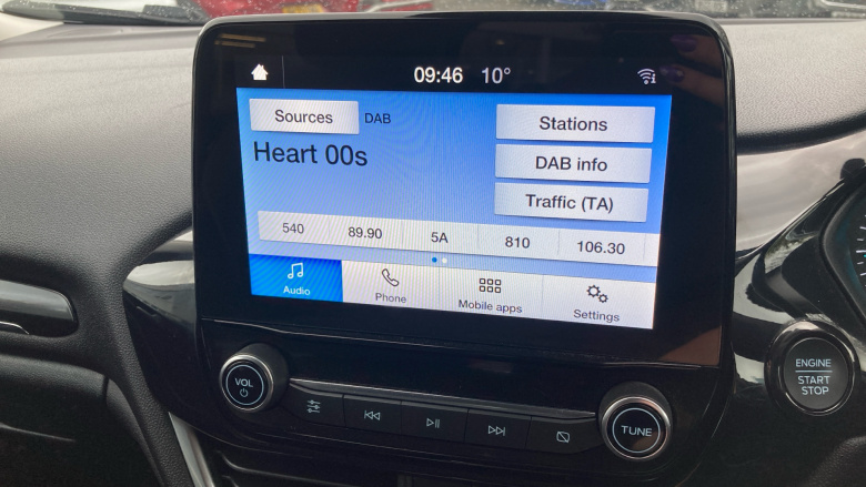 Ford Fiesta 1.0 EcoBoost Titanium 5dr Petrol Hatchback